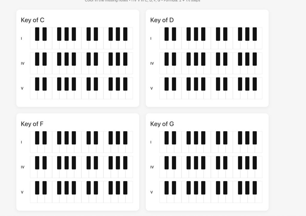 Building I, IV, V Chords in C, D, F, and G
